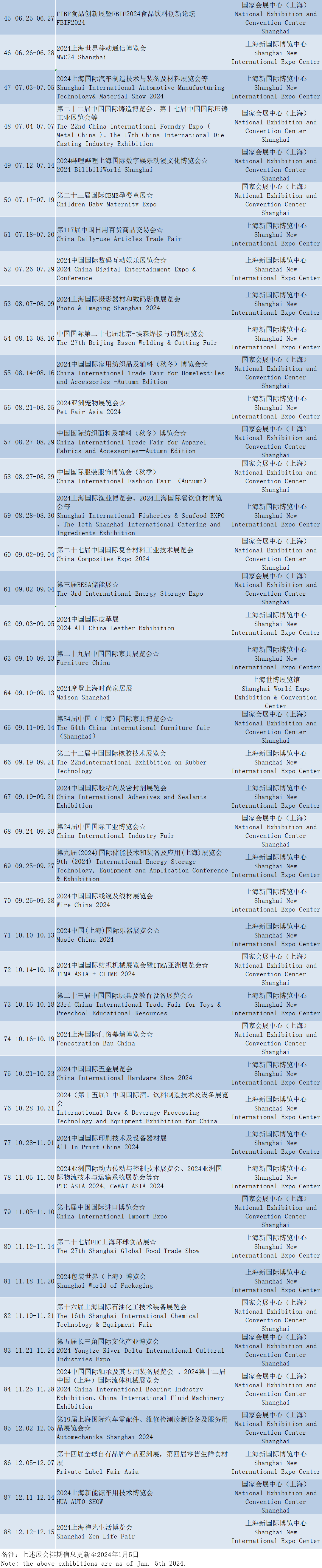 2024展會信息 2.png 2024展會信息 2.png